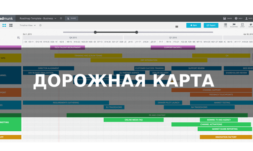 Курс "Дорожная карта"